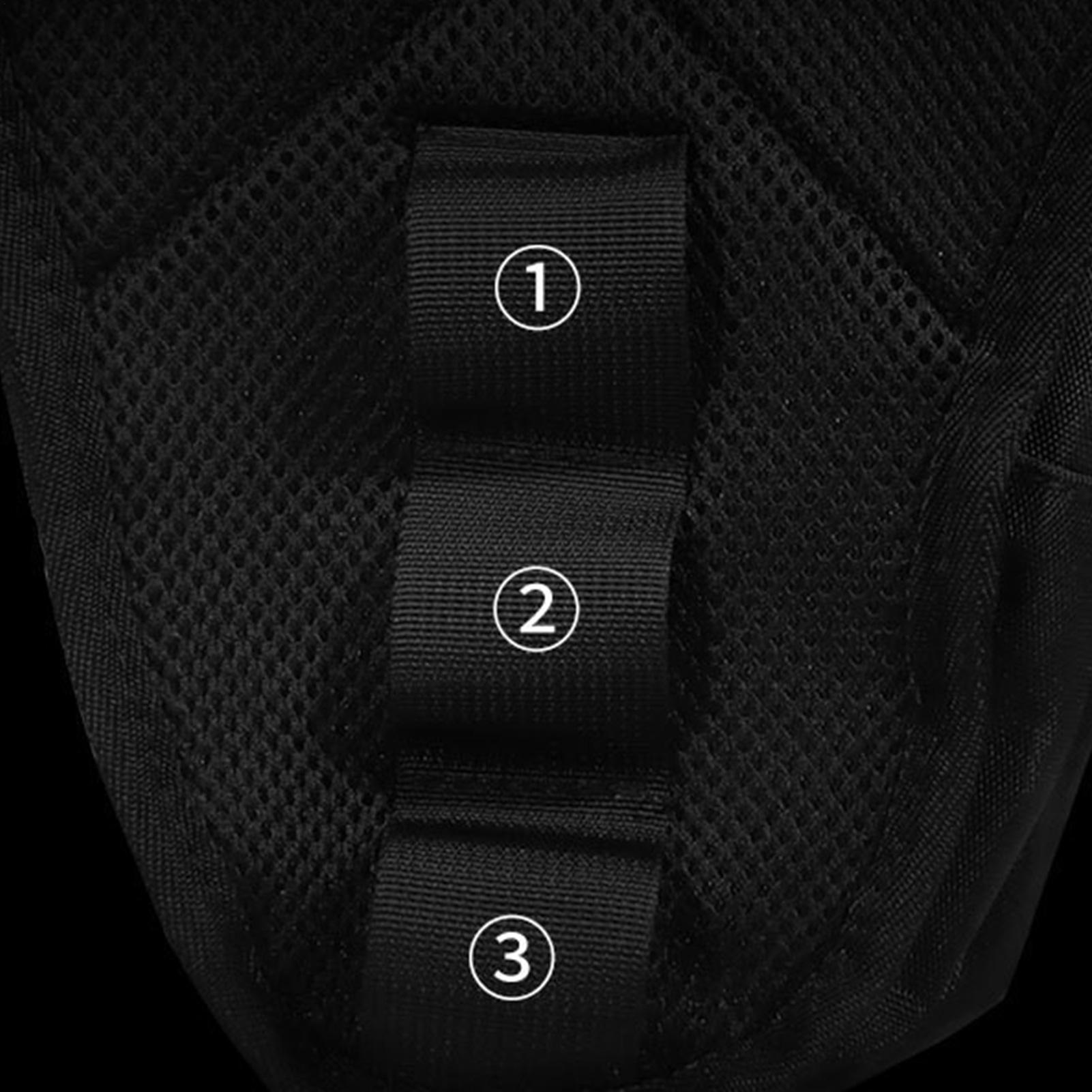 Uyluk Çantası Motosiklet Su Ge - Cycling Commuter Bag incelemesi ve fiyatı