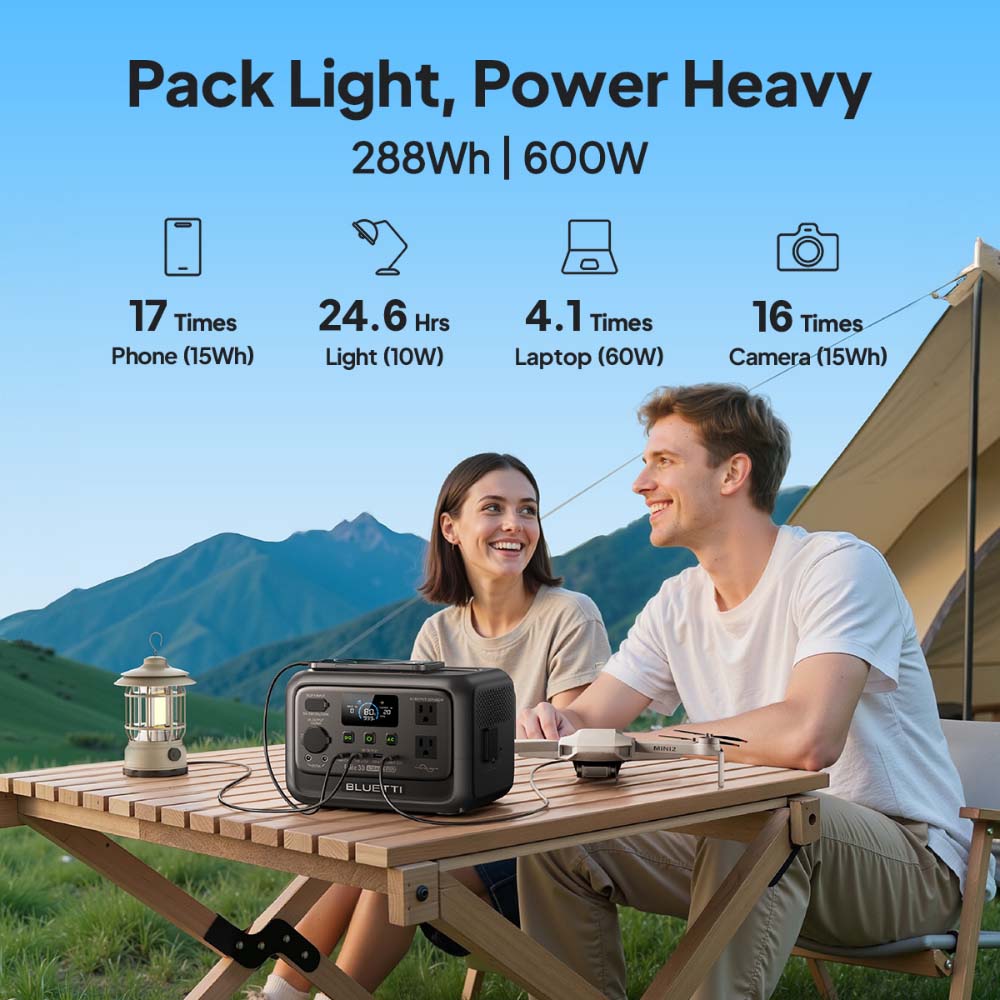 【Yenileme】BLUETTI Elite 30 V2  - Usb Charger Dynamo incelemesi ve fiyatı